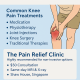 SGDoctor.com Recommends Widely Noted Solutions for Knee Pain – Including Same-Day Diagnosis and Non-Invasive Options in Singapore